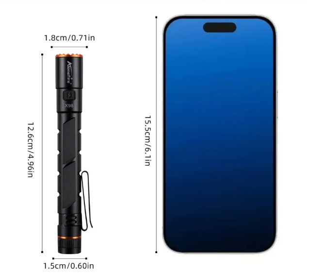 Mini LED Zaklamp – Oplaadbare Penlight met Zoom en Magneet, Compact en Krachtig