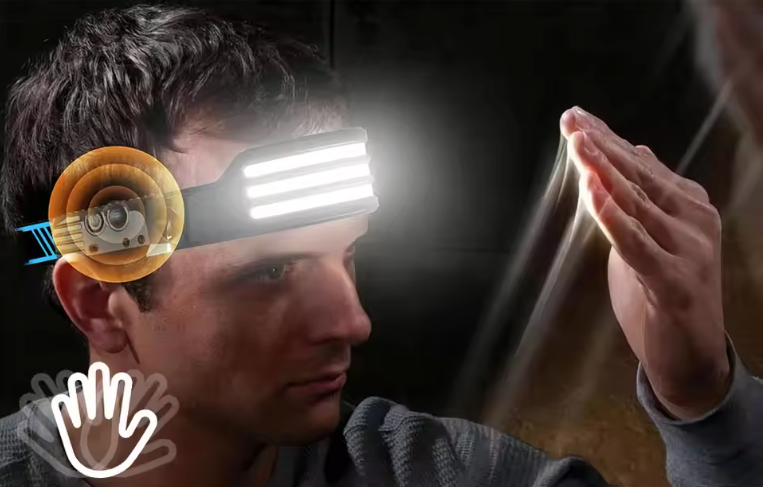 et van 2 LED Hoofdlampen – Oplaadbare USB-C Hoofdlamp met Sensor en 5 Lichtstanden