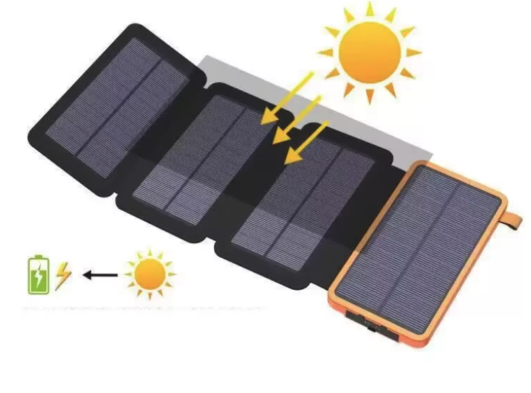 Solar Powerbank 50000mAh – Draagbare Oplader met USB-C, Zonnepaneel en LED Lamp