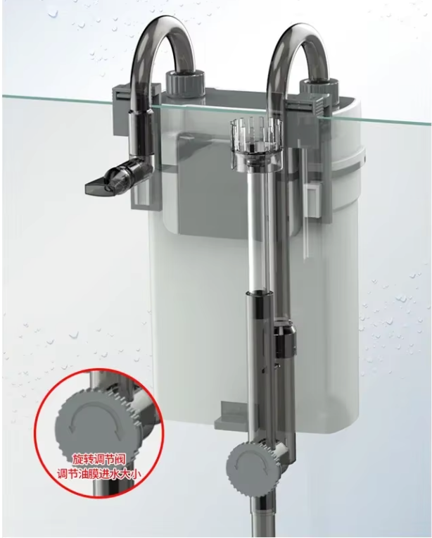Hang-on Aquariumfilter – Wandgemonteerd Extern Filter voor Stil en Efficiënt Waterbeheer
