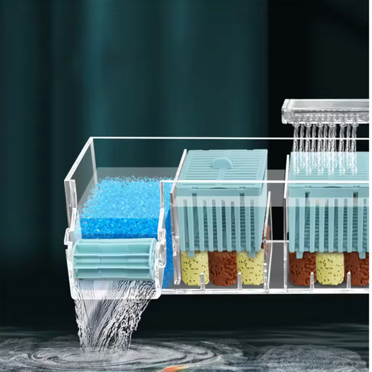 Aquarium Waterval Topfilter – Meerlaags Filtersysteem met Zuurstofcirculatie