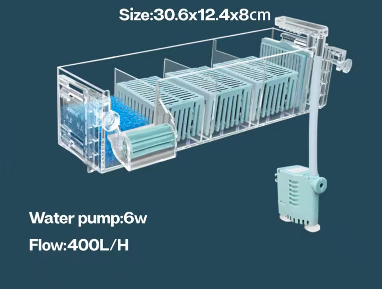 Aquarium Waterval Topfilter – Meerlaags Filtersysteem met Zuurstofcirculatie