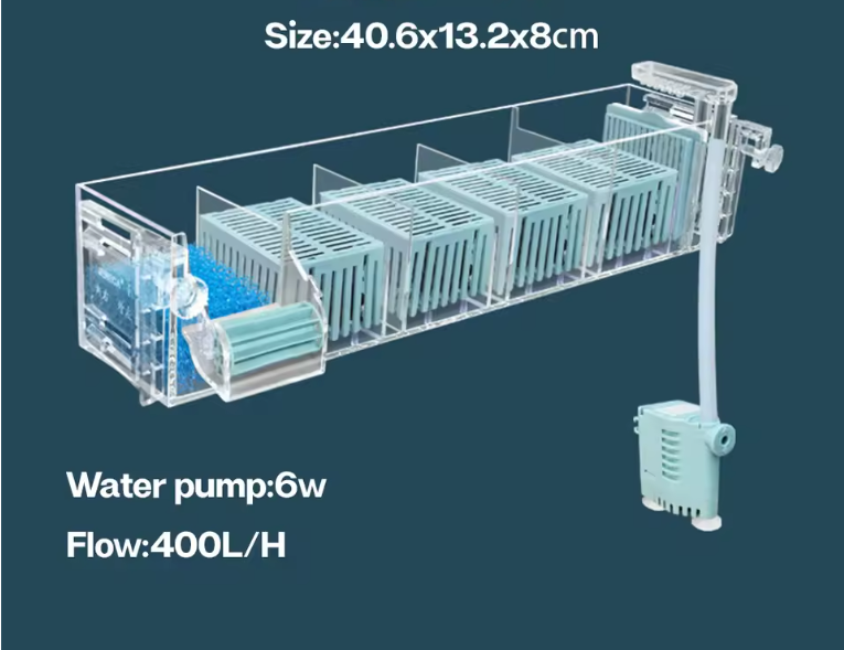 Aquarium Waterval Topfilter – Meerlaags Filtersysteem met Zuurstofcirculatie