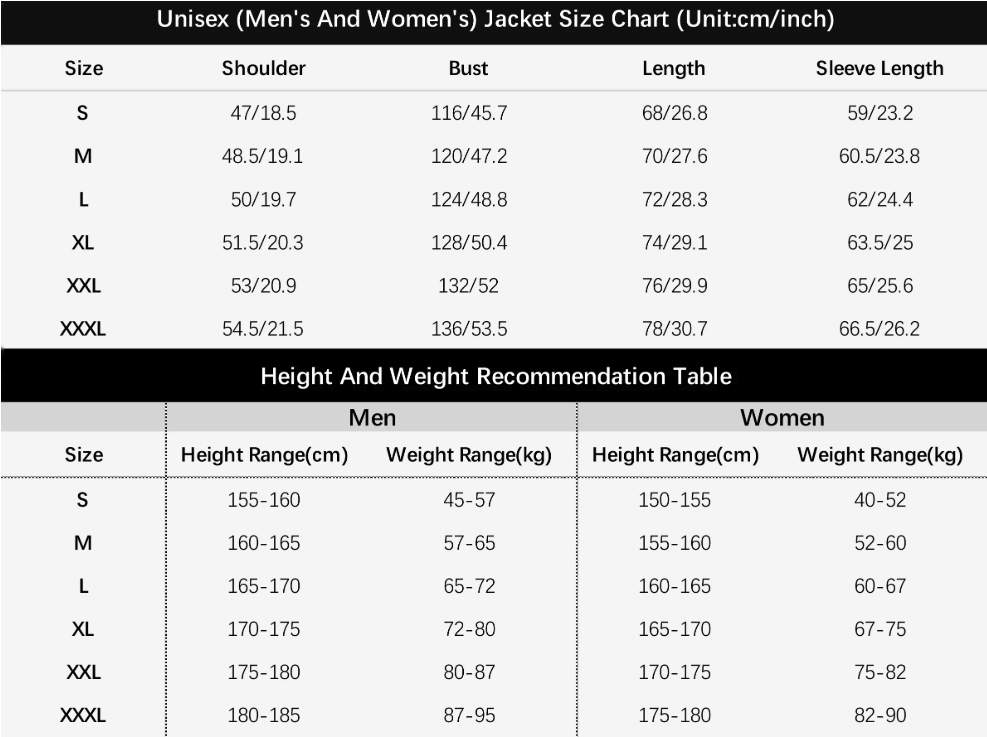 Unisex Winterjas – Waterdicht, Winddicht en Fleece Gevoerd, Outdoor en Ski