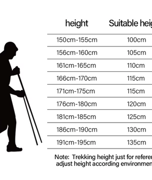 Trekking Stokken Set van 2 – Opvouwbaar, Lichtgewicht en Verstelbaar, Hiking en Outdoor
