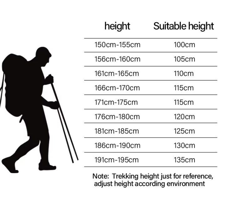 Trekking Stokken Set van 2 – Opvouwbaar, Lichtgewicht en Verstelbaar, Hiking en Outdoor
