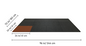 Fitness Vloermatten Set – Puzzelmat EVA Foam met Rubber Top en Antislip