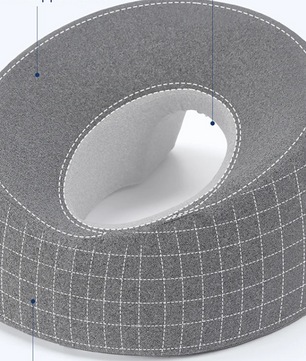 Ergonomisch Gezichtskussen van Memory Foam – Ademend Ligkussen voor Massage, Spa en Schoonheidsbehandelingen