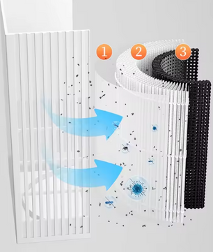 Luchtreiniger met HEPA Filter – Compacte Air Purifier tegen Rook en Geur