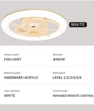 Plafondventilator met LED – Modern Design met Afstandsbediening