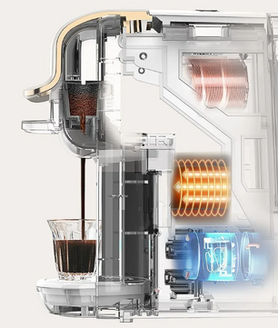 Capsule Koffiemachine 4-in-1 – 19 Bar voor Cups en Gemalen Koffie
