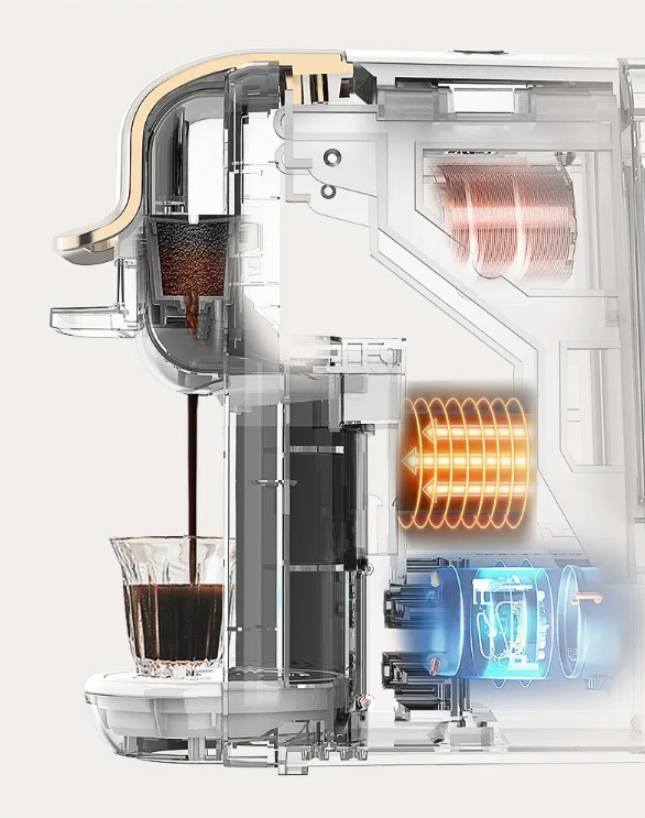 Capsule Koffiemachine 4-in-1 – 19 Bar voor Cups en Gemalen Koffie