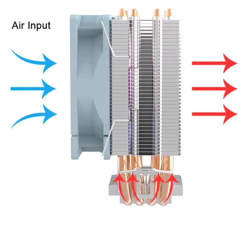 Tower CPU Koeler met 4 Heatpipes – Stille Luchtkoeler voor Intel en AMD Processoren