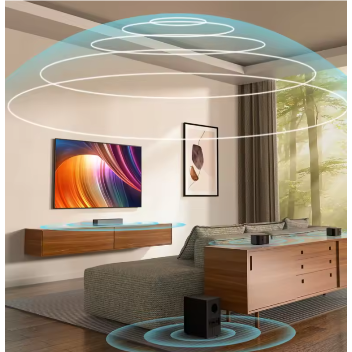 5.1 Soundbar met Subwoofer – Dolby Atmos 3D Surround en App