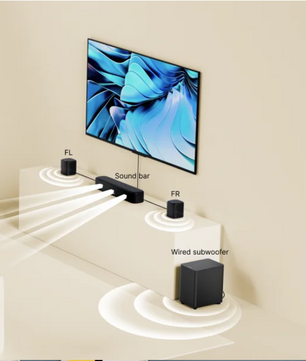7.1 Soundbar Systeem met Subwoofer – Surround Speakers en App