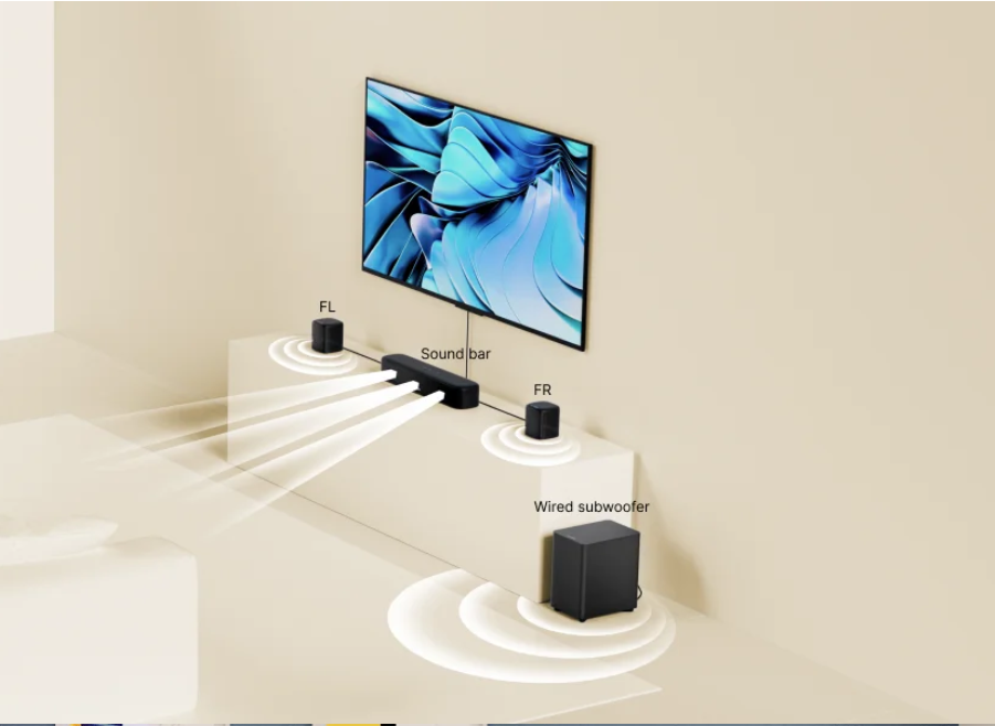 7.1 Soundbar Systeem met Subwoofer – Surround Speakers en App