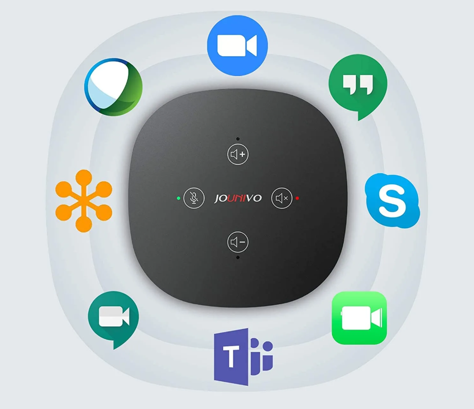 USB Conference Speakerphone – 360° Microfoon en Speaker met Mute