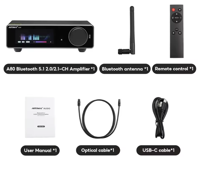HiFi Stereo Versterker 300W x2 – Bluetooth DAC Audio Amplifier met Meerdere Ingangen