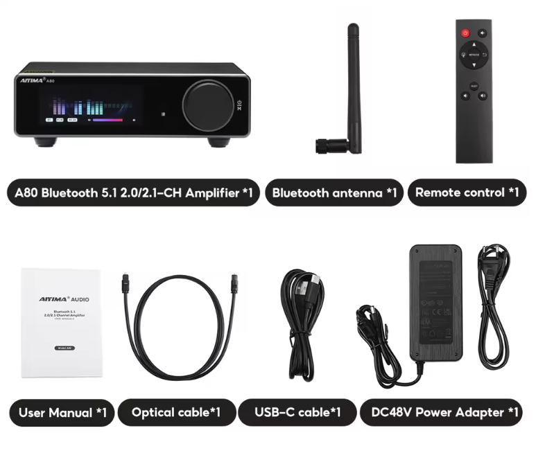 HiFi Stereo Versterker 300W x2 – Bluetooth DAC Audio Amplifier met Meerdere Ingangen