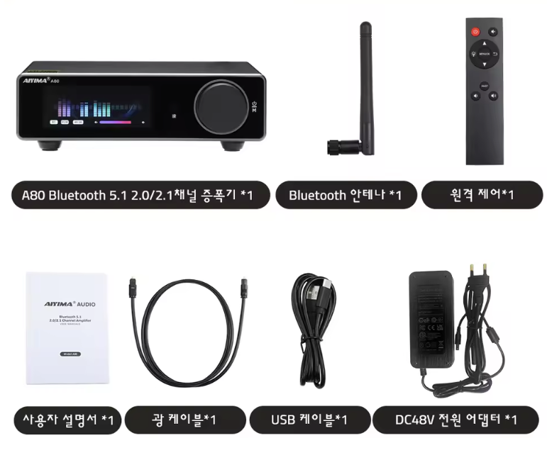 HiFi Stereo Versterker 300W x2 – Bluetooth DAC Audio Amplifier met Meerdere Ingangen