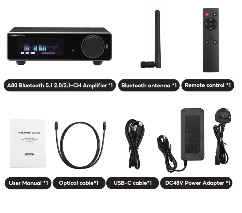 HiFi Stereo Versterker 300W x2 – Bluetooth DAC Audio Amplifier met Meerdere Ingangen
