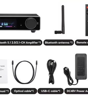 HiFi Stereo Versterker 300W x2 – Bluetooth DAC Audio Amplifier met Meerdere Ingangen