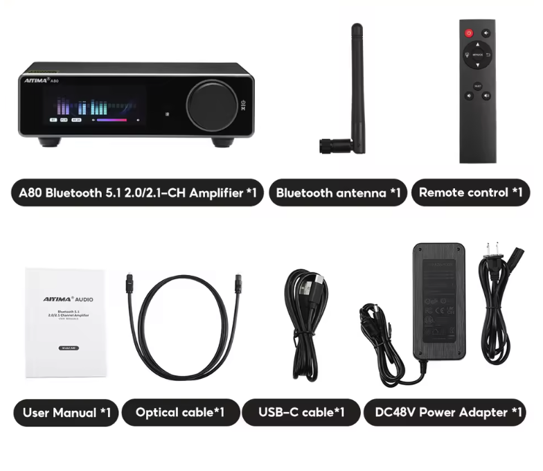 HiFi Stereo Versterker 300W x2 – Bluetooth DAC Audio Amplifier met Meerdere Ingangen