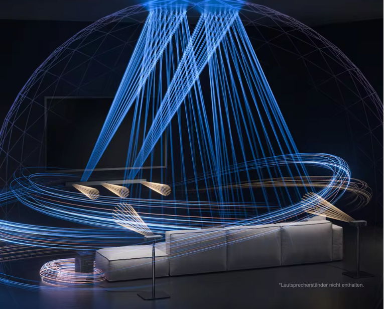 5.1.2 Dolby Atmos Soundbar 520W – Surround Sound met Bluetooth en Subwoofer