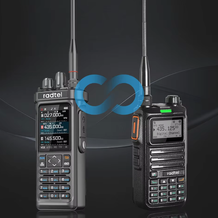 10W Walkie Talkie met GPS en Bluetooth – Multiband Portofoon met APRS en USB-C