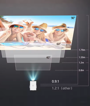Draagbare HD Projector – 720P, Android 14, Wifi 6 en Bluetooth 5.4, Compact Home Cinema
