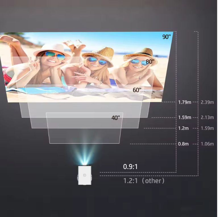 Draagbare HD Projector – 720P, Android 14, Wifi 6 en Bluetooth 5.4, Compact Home Cinema