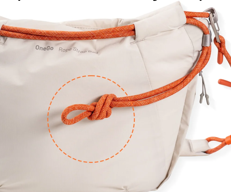 Compacte Camera Schoudertas – Micro Crossbody Fototas van Nylon, Lichtgewicht en Waterbestendig