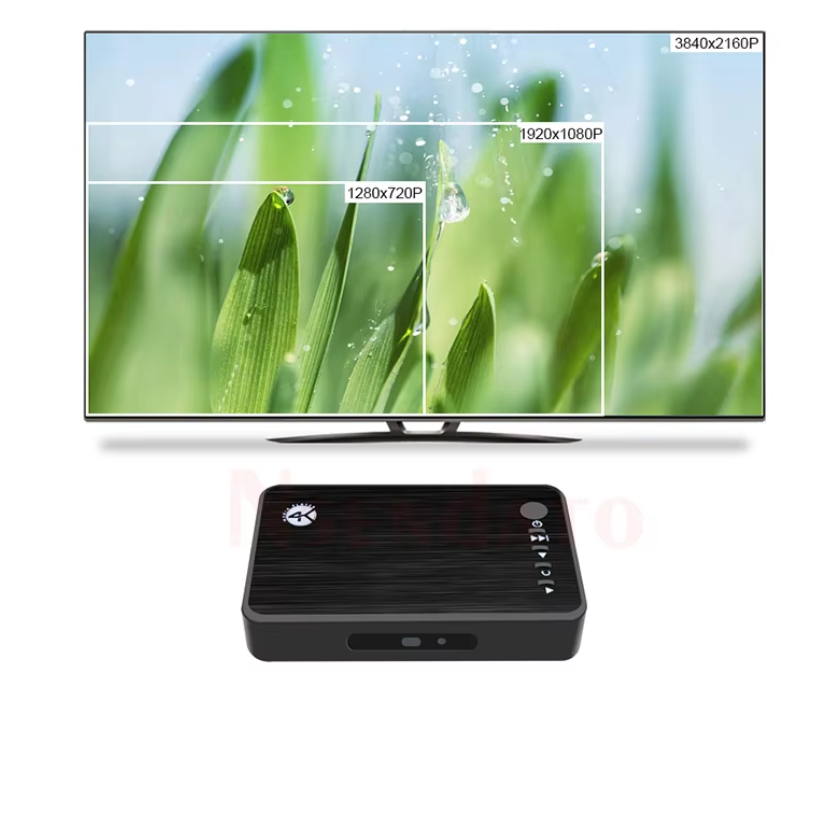 4K Ultra HD Media Player – USB HDMI VGA met H.265 Video Ondersteuning