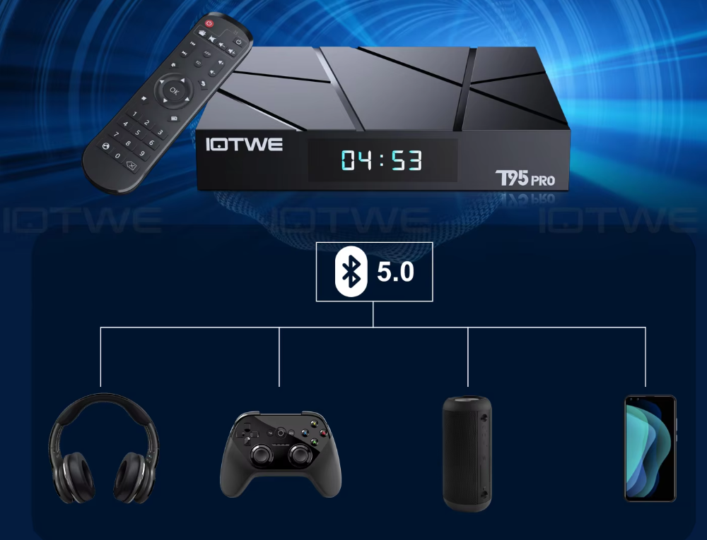Android TV Box 6K – Smart Media Player met WiFi 6, Bluetooth en Grote Opslag