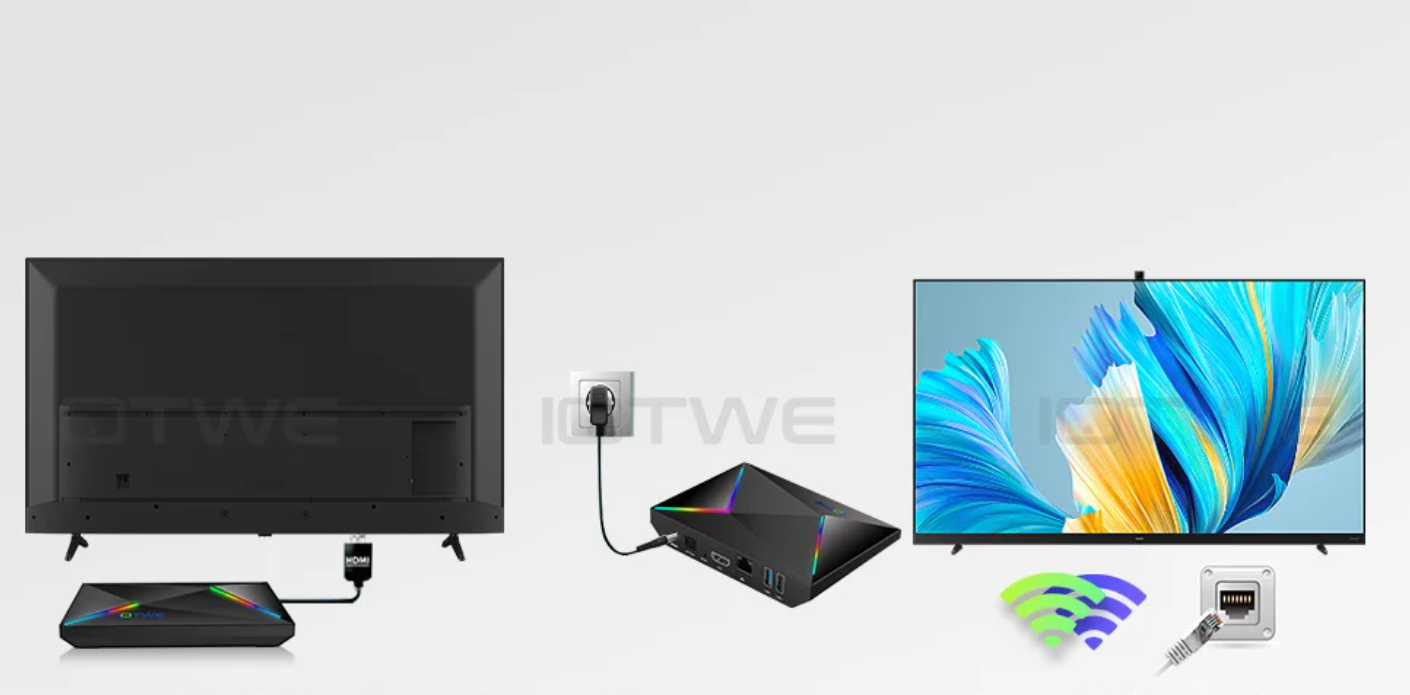 Android TV Box 8K – Smart Media Player met WiFi 6, 4GB RAM en 128GB Opslag