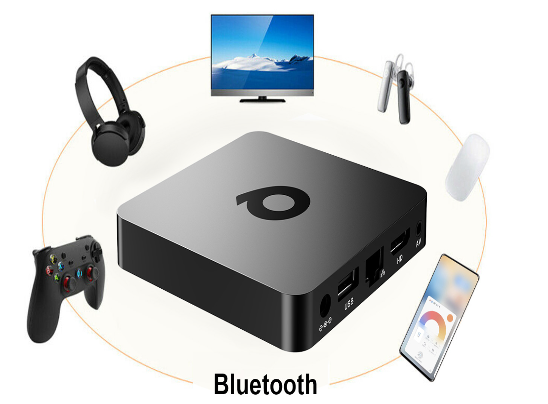 Android TV Box 8K – Smart Media Player met WiFi, 4GB RAM en Opslagopties
