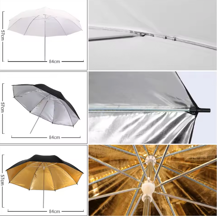 Complete Fotostudio Set – Softbox, Achtergrond Systeem en Verlichting Kit