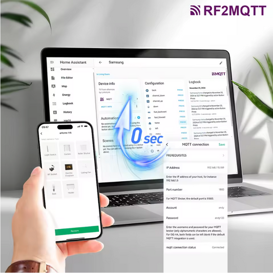 WiFi RF Smart Controller – Universele Afstandsbediening voor Smart Home