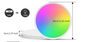 Smart LED Plafondlamp 24W – RGB Dimbaar met App en Voice Control