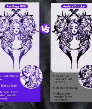 Draadloze Tattoo Stencil Printer – Thermisch en Bluetooth