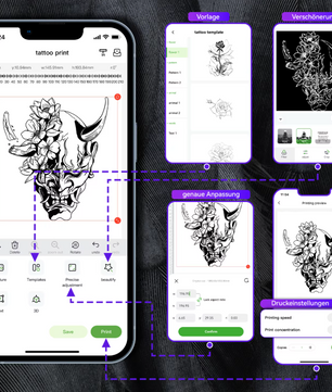Draadloze Tattoo Stencil Printer – Thermisch en Bluetooth