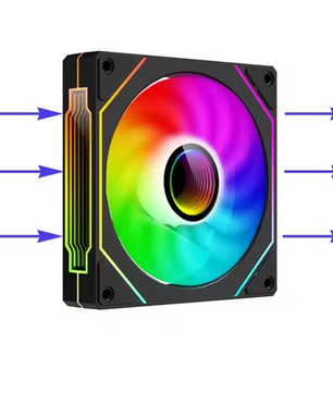 ARGB PC Case Fan 120mm – Stille Koeling met RGB Verlichting
