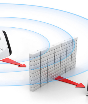 300Mbps WiFi Repeater – Draadloze Range Extender en Signaal Versterker