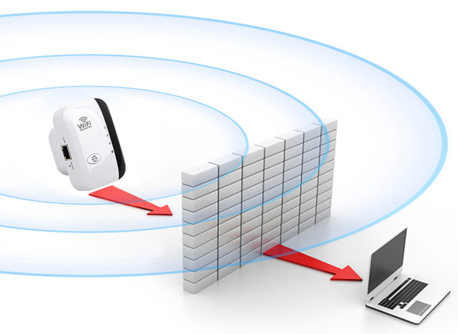 300Mbps WiFi Repeater – Draadloze Range Extender en Signaal Versterker