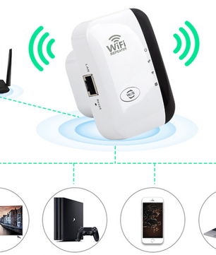 300Mbps WiFi Repeater – Draadloze Range Extender en Signaal Versterker