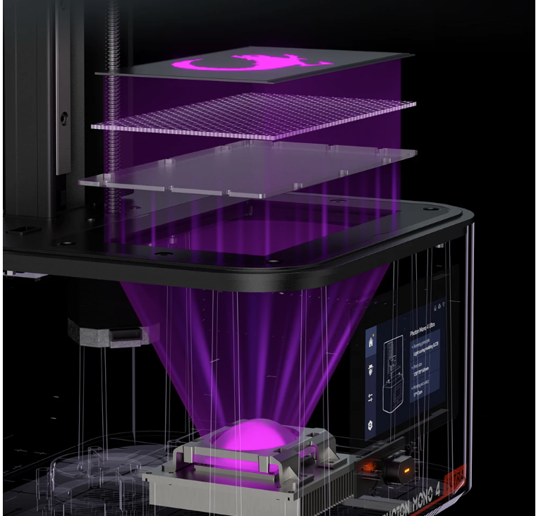 LCD 3D Printer 10K – Hoge Precisie Resin Printer met 7 Inch Scherm