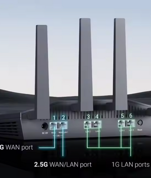 WiFi 6 Router met 2.5G Ethernet – High-Speed Router voor Thuis en Kantoor