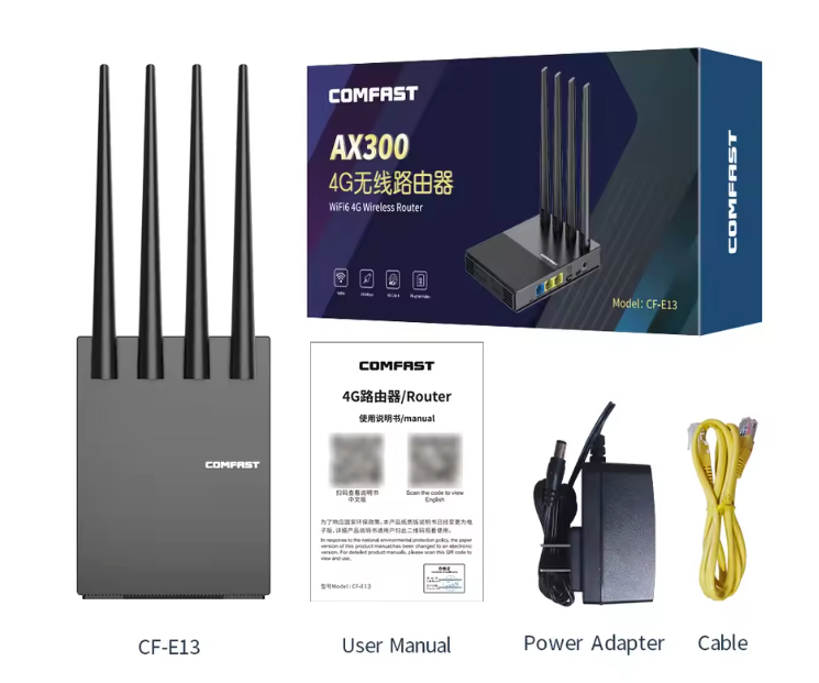4G LTE WiFi 6 Router – 300Mbps SIM Modem met Antennes