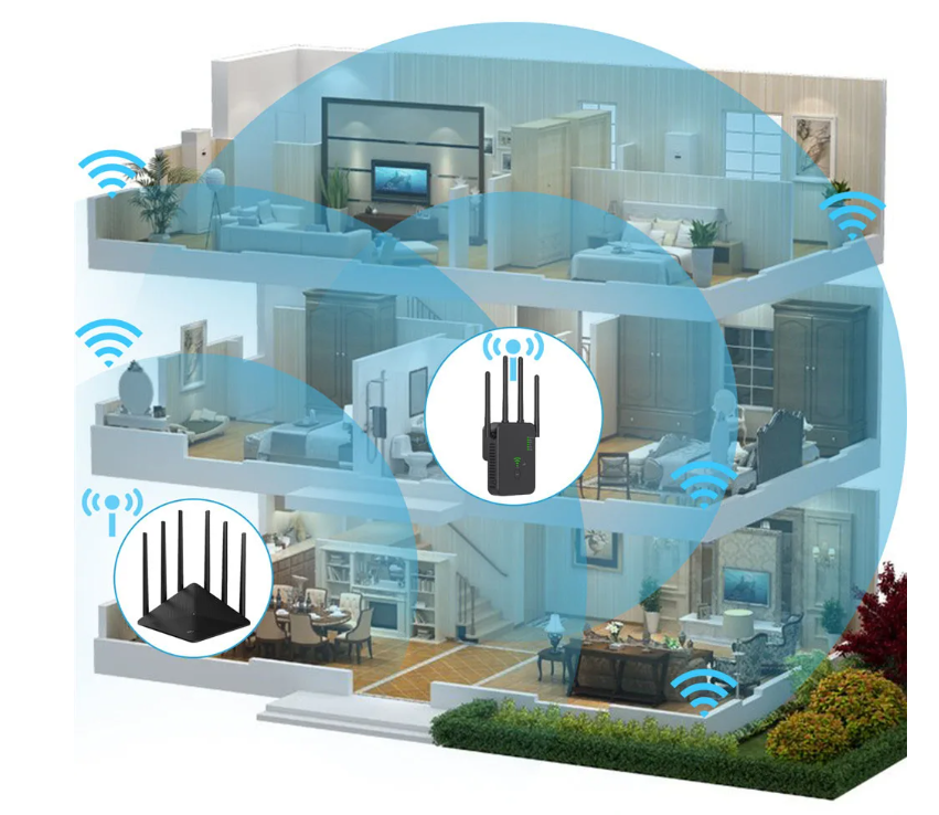 WiFi Versterker 1200Mbps – Dual Band Repeater en Extender