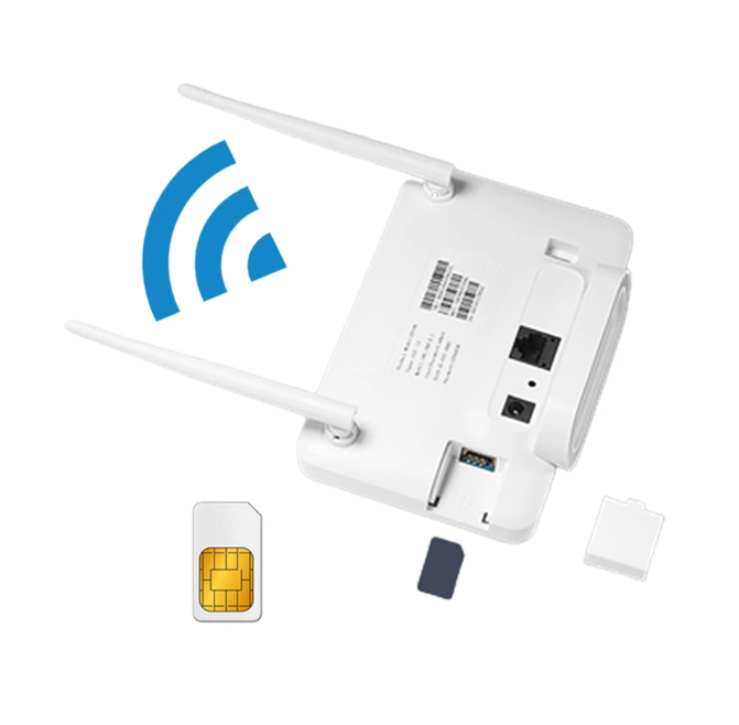 4G LTE WiFi Router – 300Mbps Draadloze Modem met SIM Slot en Antennes
